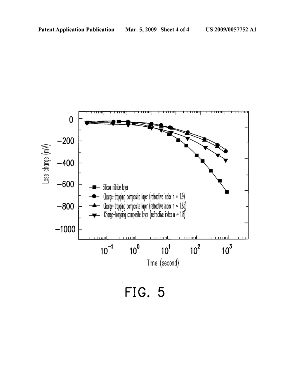 NON-VOLATILE MEMORY AND METHOD FOR MANUFACTURING THE SAME - diagram, schematic, and image 05