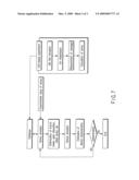 SEMICONDUCTOR DEVICE diagram and image