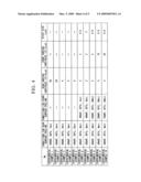 SIMOX WAFER MANUFACTURING METHOD AND SIMOX WAFER diagram and image