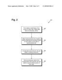 Low cost lead frame package and method for forming same diagram and image