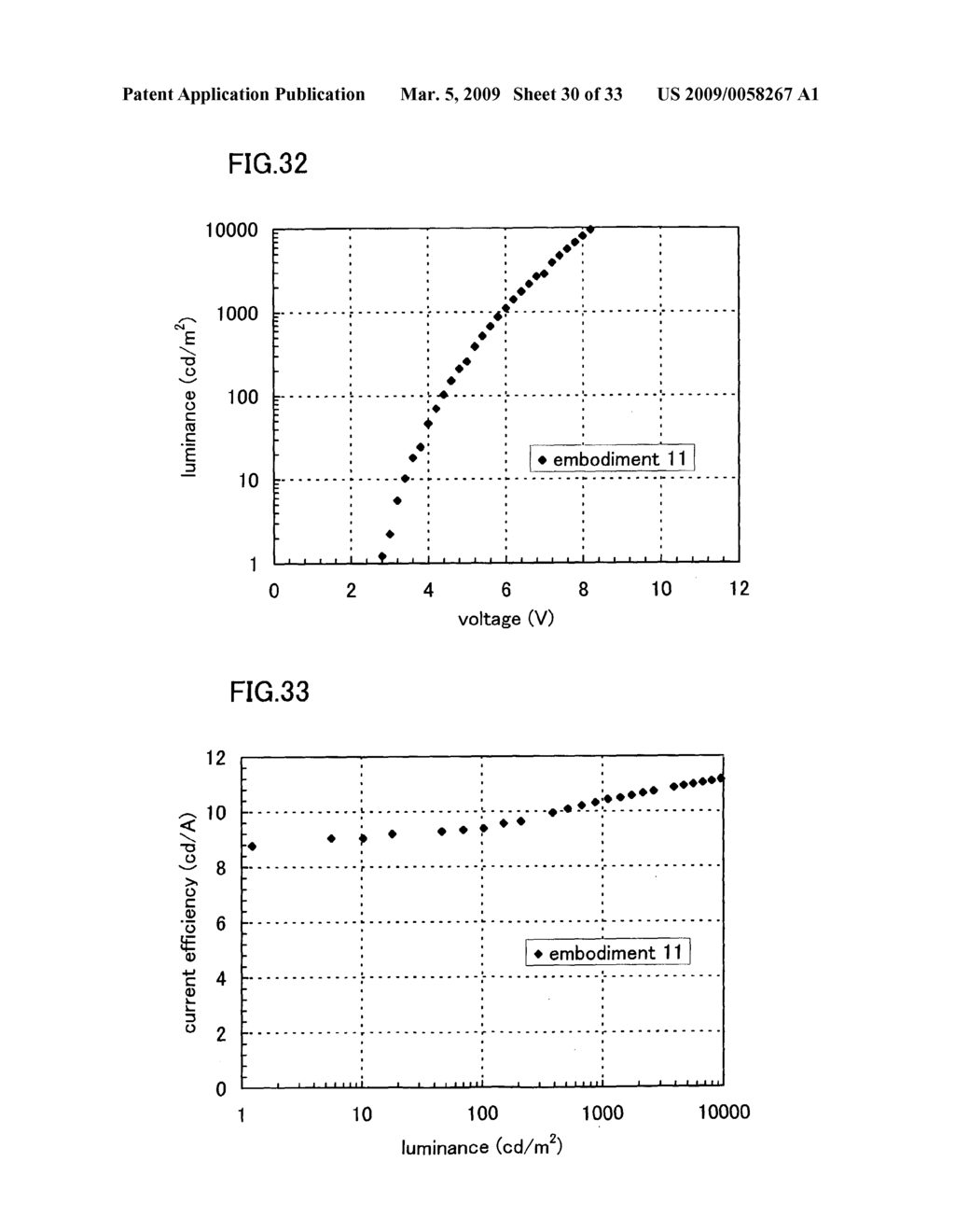 Light emitting element and light emitting device - diagram, schematic, and image 31