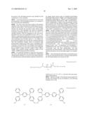 Charge-transporting varnishes containing charge-transporting polymers and organic electroluminescent devices made by using the same diagram and image