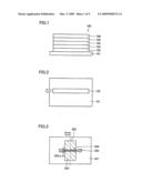 Organic Electroluminescence Device and Organic Laser Diode diagram and image
