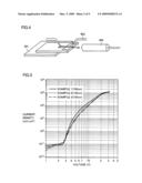 Organic Electroluminescence Device and Organic Laser Diode diagram and image