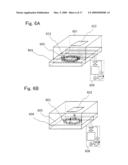 Deposition Apparatus and Deposition Method diagram and image