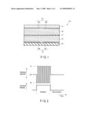 LIGHT-EMITTING DEVICE diagram and image