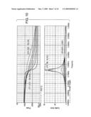 High Frequency Generator for Ion and Electron Sources diagram and image