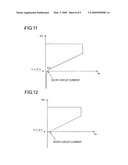 Direct current stabilization power supply diagram and image