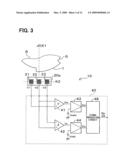 Rotation detection sensor diagram and image