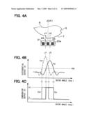 Rotation detection sensor diagram and image