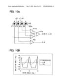 Rotation detection sensor diagram and image