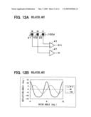 Rotation detection sensor diagram and image