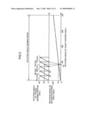 ROTATION ANGLE SENSOR diagram and image