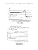 Method and device for forecasting polishing end point diagram and image