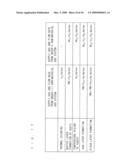 MAGNETIC SENSOR, HALL ELEMENT, HALL IC, MAGNETORESISTIVE EFFECT ELEMENT, METHOD OF FABRICATING HALL ELEMENT, AND METHOD OF FABRICATING MAGNETORESISTIVE EFFECT ELEMENT diagram and image