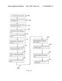 METHOD OF TESTING GROUND RESISTANCE BY MAKING USE OF EXISTING TELEPHONE LINES diagram and image