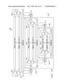 PARALLEL SCAN DISTRIBUTORS AND COLLECTORS AND PROCESS OF TESTING INTEGRATED CIRCUITS diagram and image