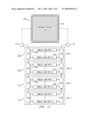 PARALLEL SCAN DISTRIBUTORS AND COLLECTORS AND PROCESS OF TESTING INTEGRATED CIRCUITS diagram and image