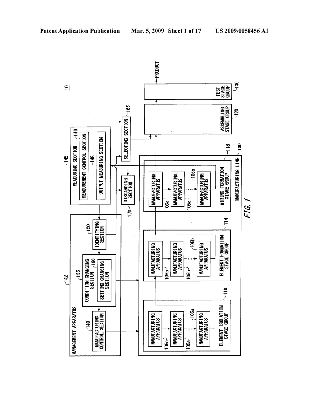 MANUFACTURING SYSTEM, MANUFACTURING METHOD, MANAGING APPARATUS, MANAGING METHOD AND COMPUTER READABLE MEDIUM - diagram, schematic, and image 02