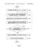 MANUFACTURING SYSTEM, MANUFACTURING METHOD, MANAGING APPARATUS, MANAGING METHOD AND COMPUTER READABLE MEDIUM diagram and image