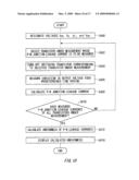 MANUFACTURING SYSTEM, MANUFACTURING METHOD, MANAGING APPARATUS, MANAGING METHOD AND COMPUTER READABLE MEDIUM diagram and image