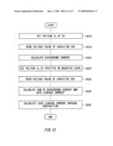 MANUFACTURING SYSTEM, MANUFACTURING METHOD, MANAGING APPARATUS, MANAGING METHOD AND COMPUTER READABLE MEDIUM diagram and image