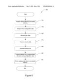 FIELD PROGRAMMABLE GATE ARRAY INCLUDING A NONVOLATILE USER MEMORY AND METHOD FOR PROGRAMMING diagram and image