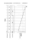 SELF-STOP CIRCUIT USING NONVOLATILE STORAGE ELEMENT CHARGE AMOUNT AS TIMER diagram and image