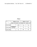 SELF-STOP CIRCUIT USING NONVOLATILE STORAGE ELEMENT CHARGE AMOUNT AS TIMER diagram and image