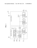 MASTER-SLAVE CIRCUIT AND CONTROL METHOD OF THE SAME diagram and image