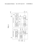 MASTER-SLAVE CIRCUIT AND CONTROL METHOD OF THE SAME diagram and image