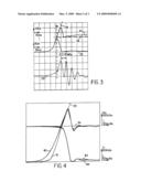 GATE DRIVING CIRCUIT AND METHOD FOR DRIVING SEMICONDUCTOR DEVICE diagram and image