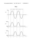 Amplifying circuit diagram and image