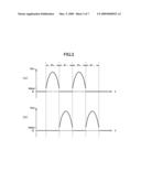 Amplifying circuit diagram and image