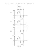 Amplifying circuit diagram and image