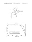 Common-mode bandwidth reduction circuit and method for differential applications diagram and image