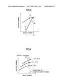 NITRIDE SEMICONDUCTOR DEVICE, DOHERTY AMPLIFIER AND DRAIN VOLTAGE CONTROLLED AMPLIFIER diagram and image