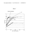 NITRIDE SEMICONDUCTOR DEVICE, DOHERTY AMPLIFIER AND DRAIN VOLTAGE CONTROLLED AMPLIFIER diagram and image