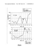 Band switching by diplexer component tuning diagram and image