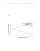 Frequency Tunable Filter diagram and image