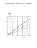 Saddle-shaped coil winding using superconductors, and method for the production thereof diagram and image