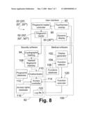 DISTINCTIVE USER IDENTIFICATION AND AUTHENTICATION FOR MULTIPLE USER ACCESS TO DISPLAY DEVICES diagram and image