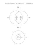 METHOD AND APPARATUS FOR COMMUNICATION BETWEEN READERS HAVING DUAL SENSITIVITY MODES diagram and image