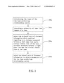 METHOD FOR PREDICTING LANE LINE AND LANE DEPARTURE WARNING SYSTEM USING THE SAME diagram and image