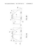 METHOD FOR PREDICTING LANE LINE AND LANE DEPARTURE WARNING SYSTEM USING THE SAME diagram and image