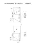 METHOD FOR PREDICTING LANE LINE AND LANE DEPARTURE WARNING SYSTEM USING THE SAME diagram and image