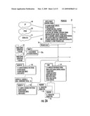 SYSTEM AND METHOD FOR MONITORING SECURITY AT A PREMISES USING LINE CARD diagram and image