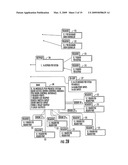 SYSTEM AND METHOD FOR MONITORING SECURITY AT A PREMISES USING LINE CARD diagram and image