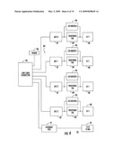 SYSTEM AND METHOD FOR MONITORING SECURITY AT A PREMISES USING LINE CARD diagram and image