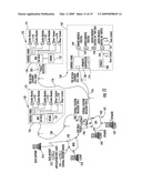 SYSTEM AND METHOD FOR MONITORING SECURITY AT A PREMISES USING LINE CARD diagram and image